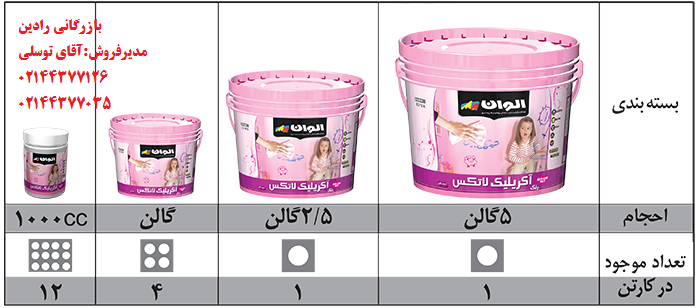 فروش عمده رنگ لاتکس اکرلیک الوان